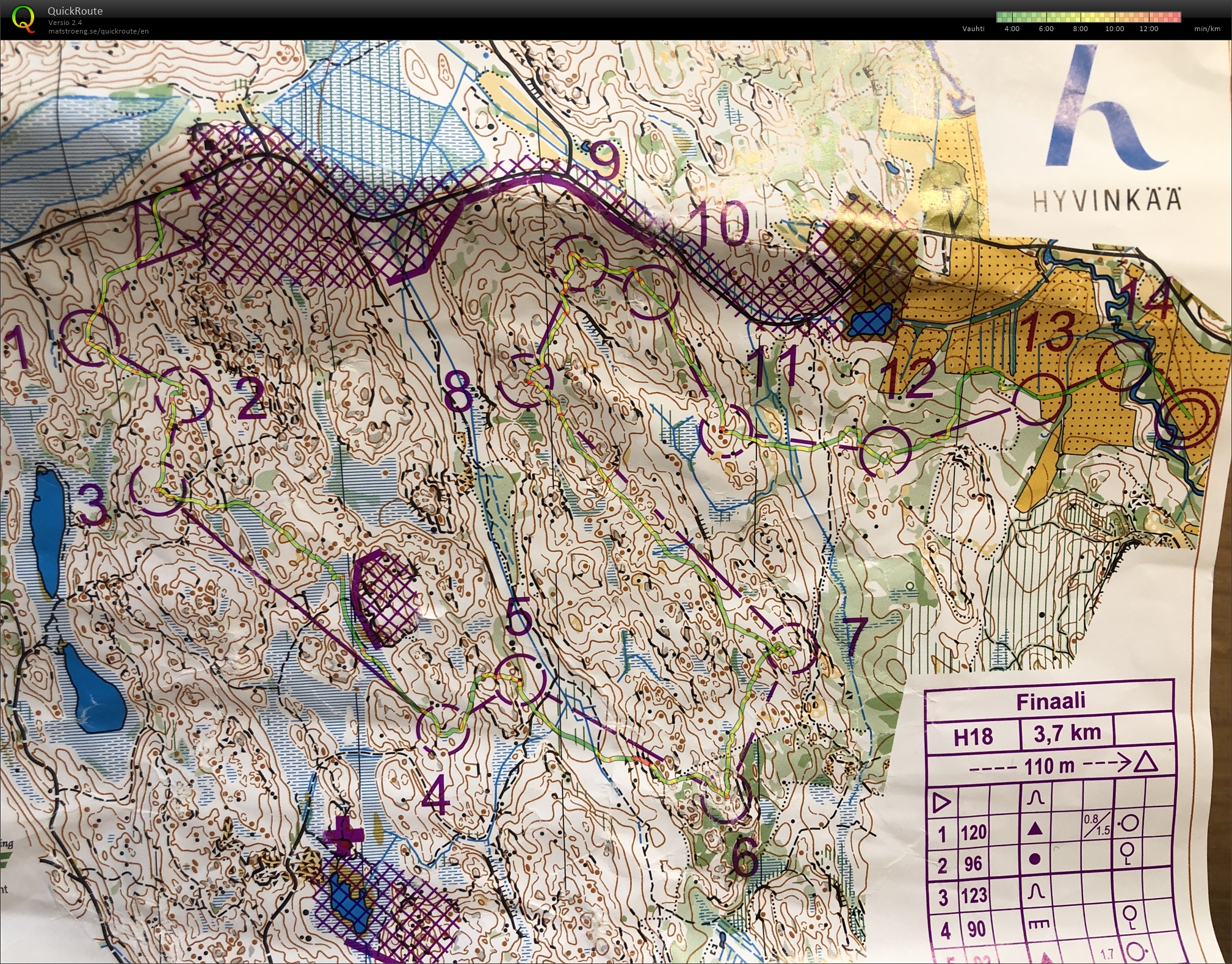 Sm keskari finaali (10/09/2022)