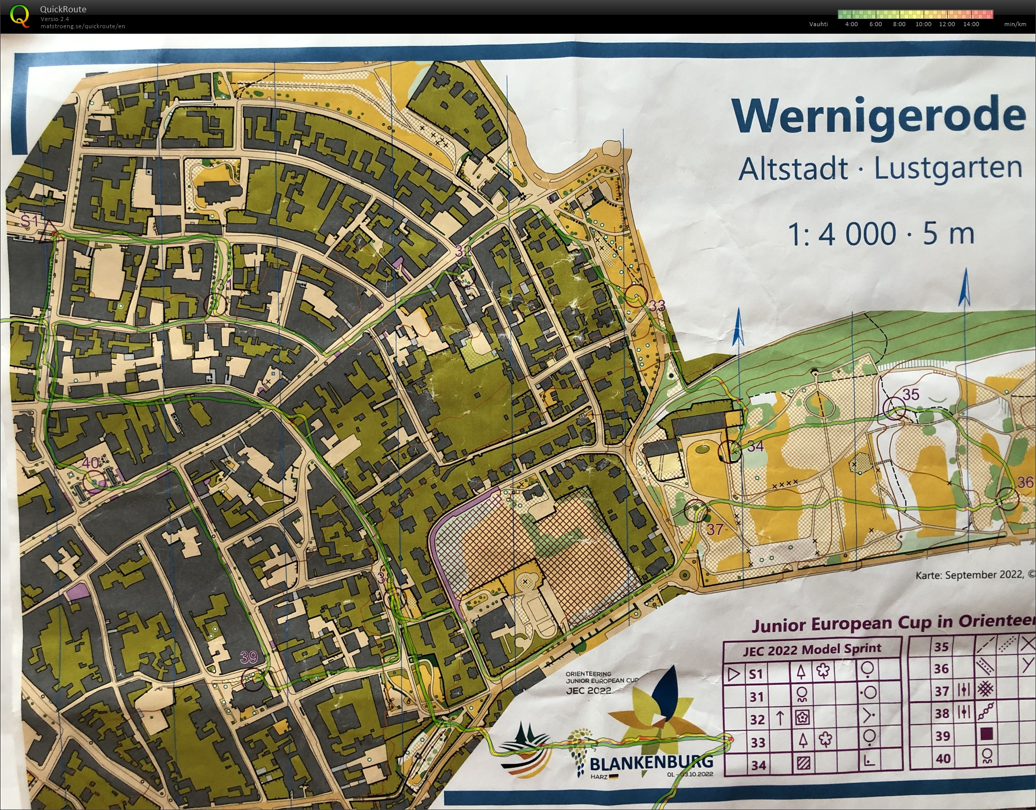 Jec Model Sprint (30.09.2022)