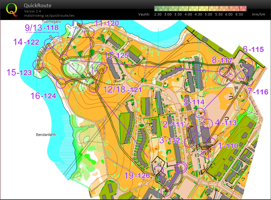 JNC Viitaniemi (10/10/2022)