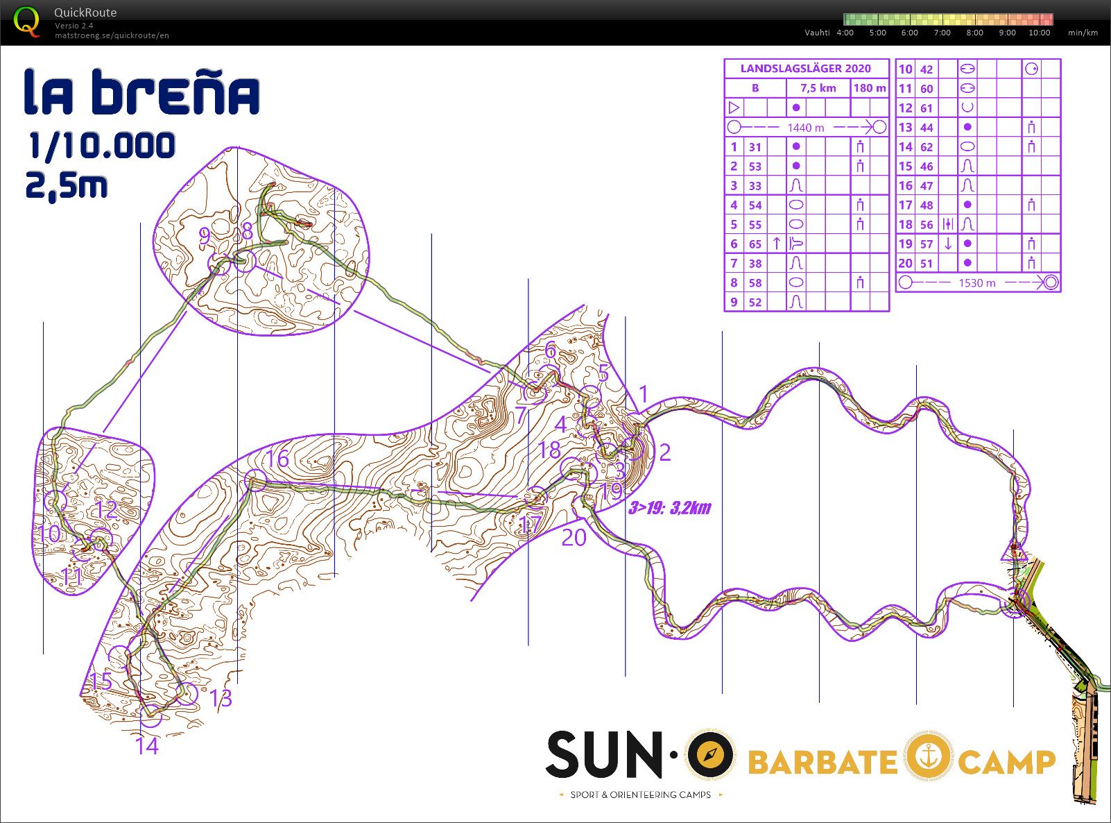 La Brena multi (2022-03-25)