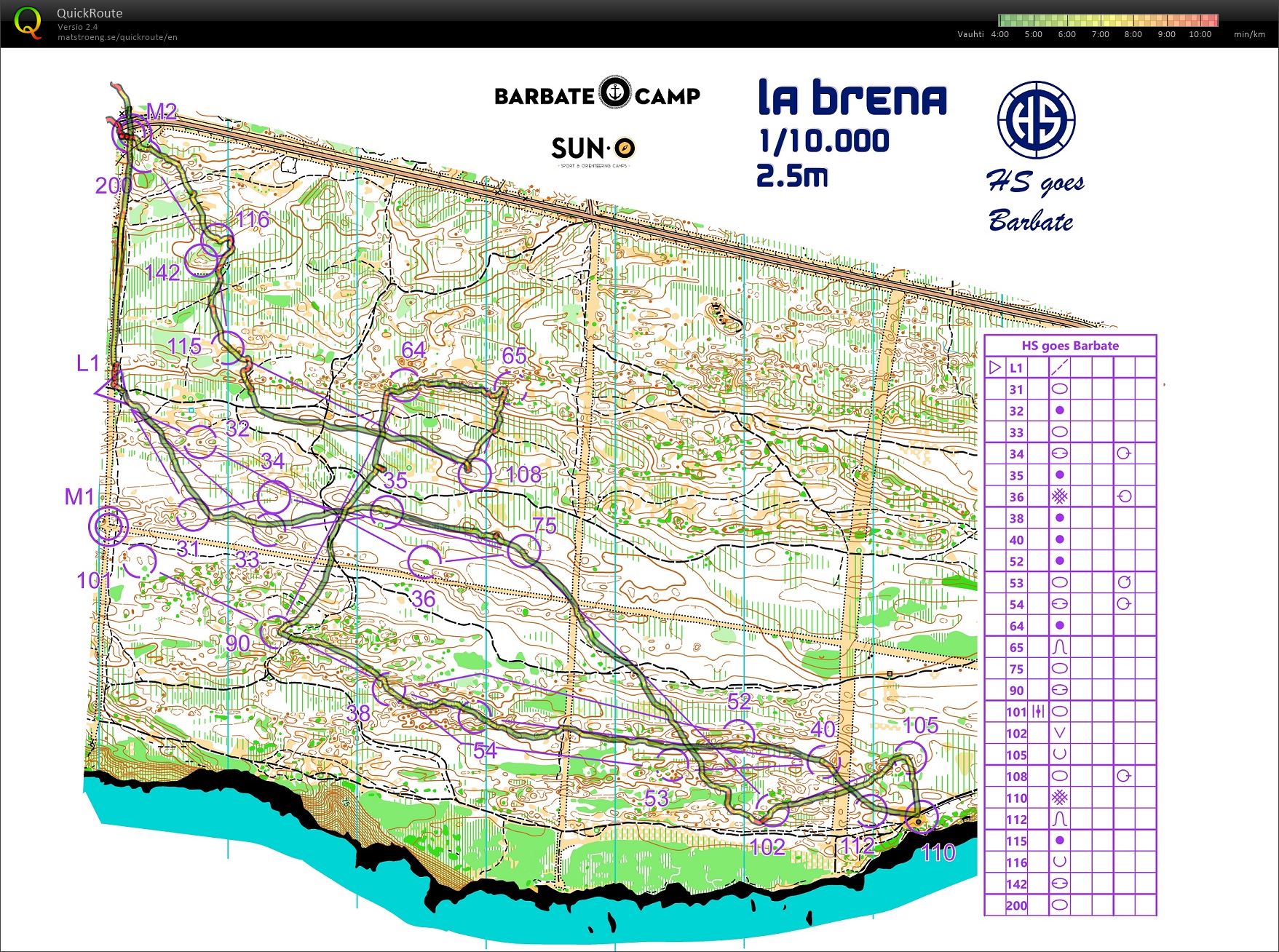 La Brena yö, yhteislähtö (2022-03-25)