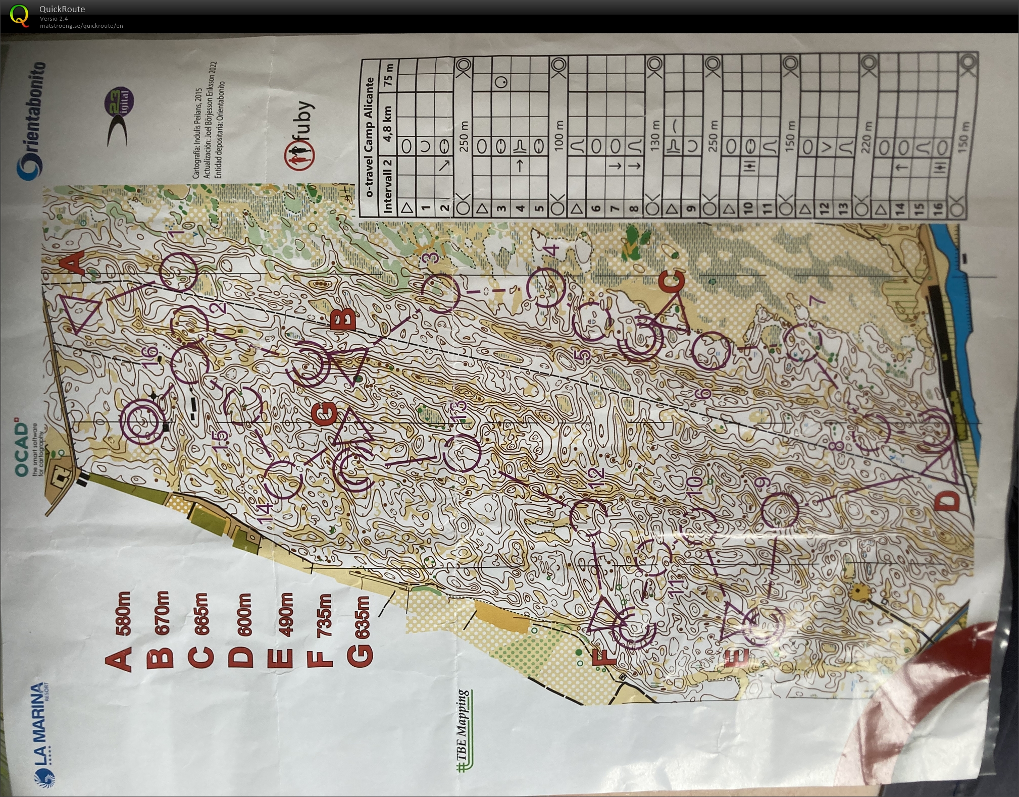 7x600m suunnistusvedot Guardamar Norte (03-01-2024)