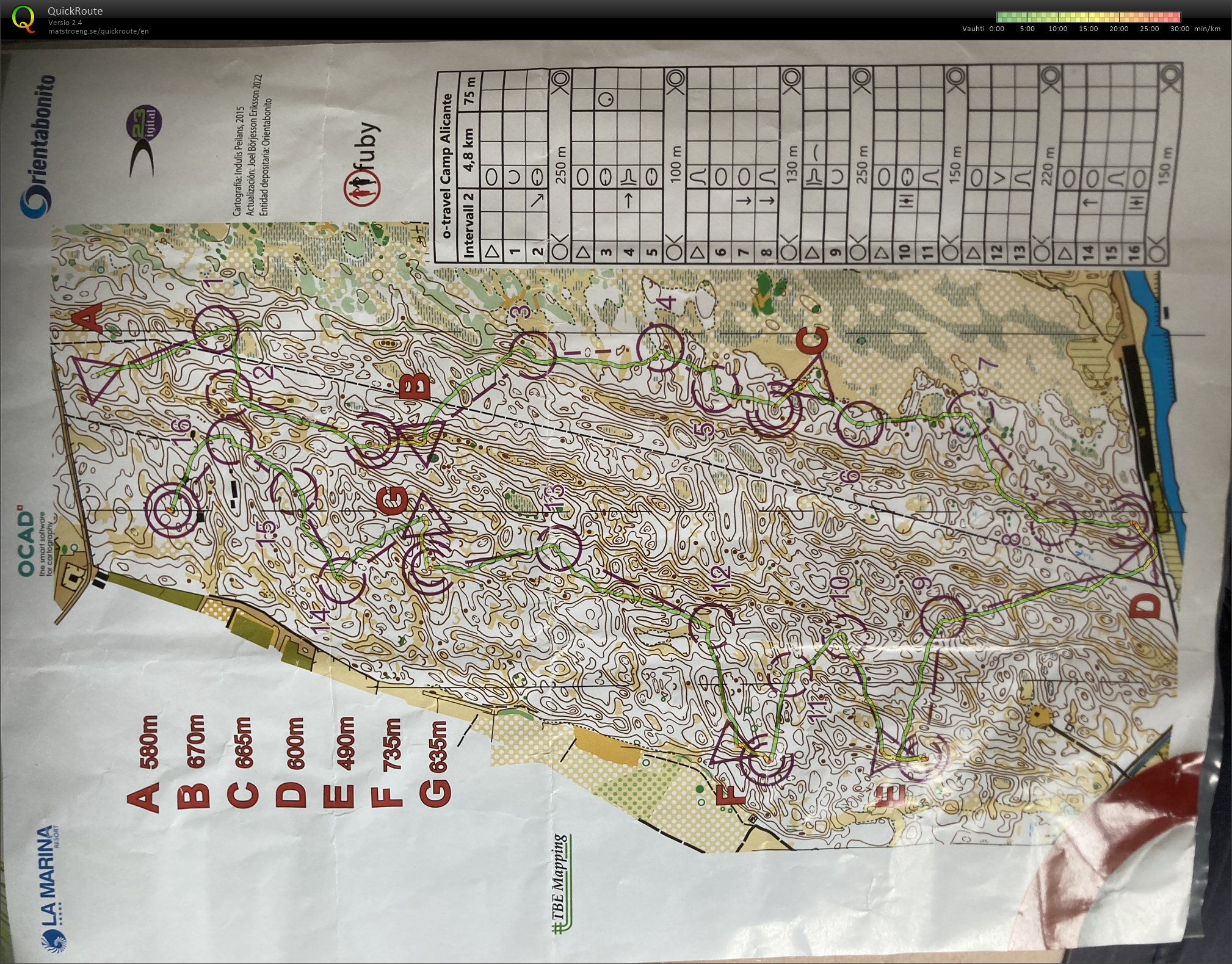 7x600m suunnistusvedot Guardamar Norte (03-01-2024)