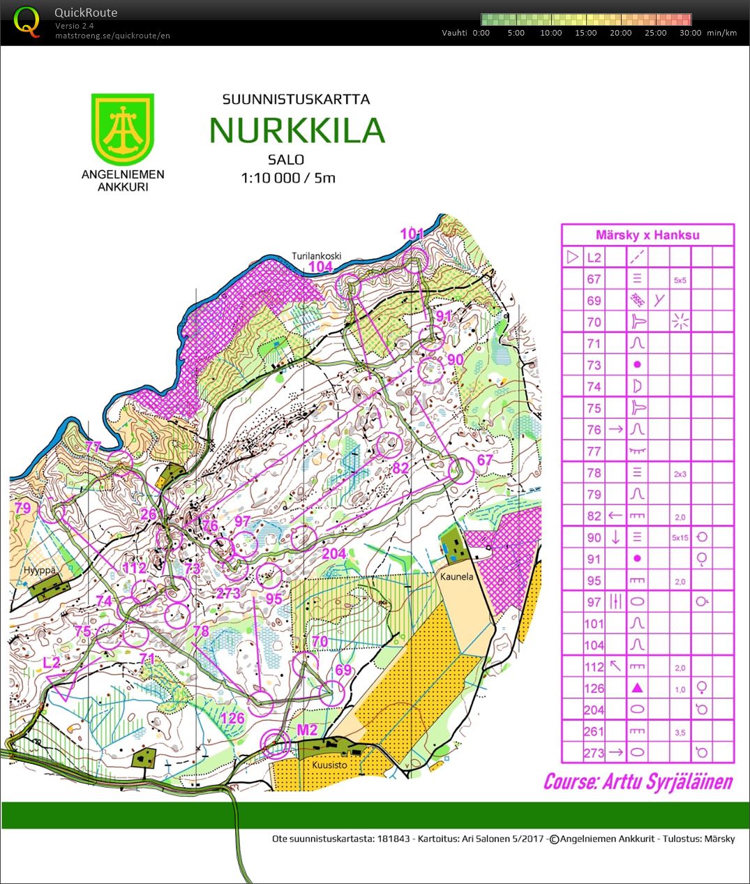 Hanksun leiri Nurkkilan yhteislähtö (2022-04-26)