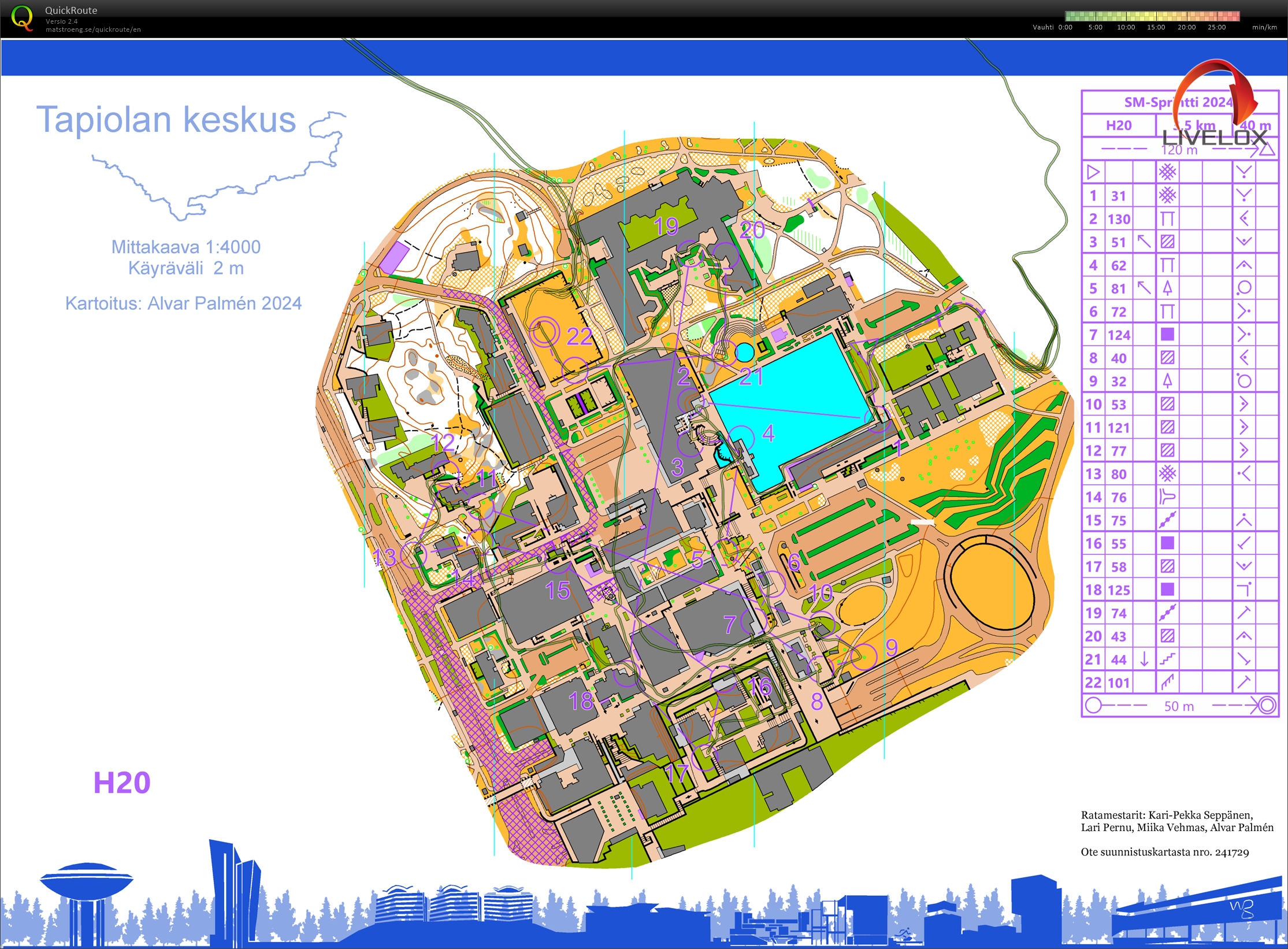 SM-Sprintin finaali (11-05-2024)