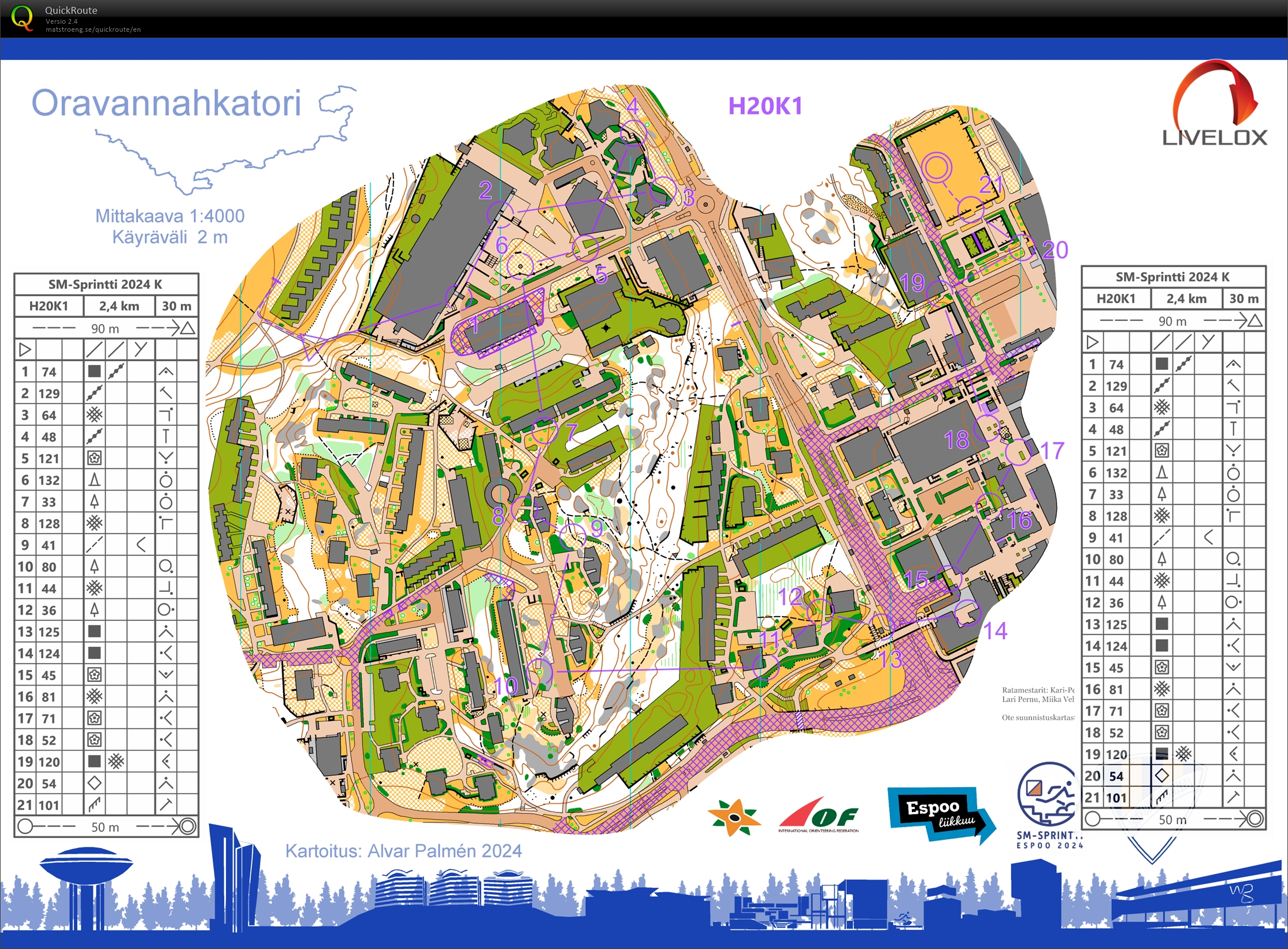 SM-Sprintin karsinta (11.05.2024)