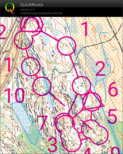 Tornimäki mikro (24.06.2024)