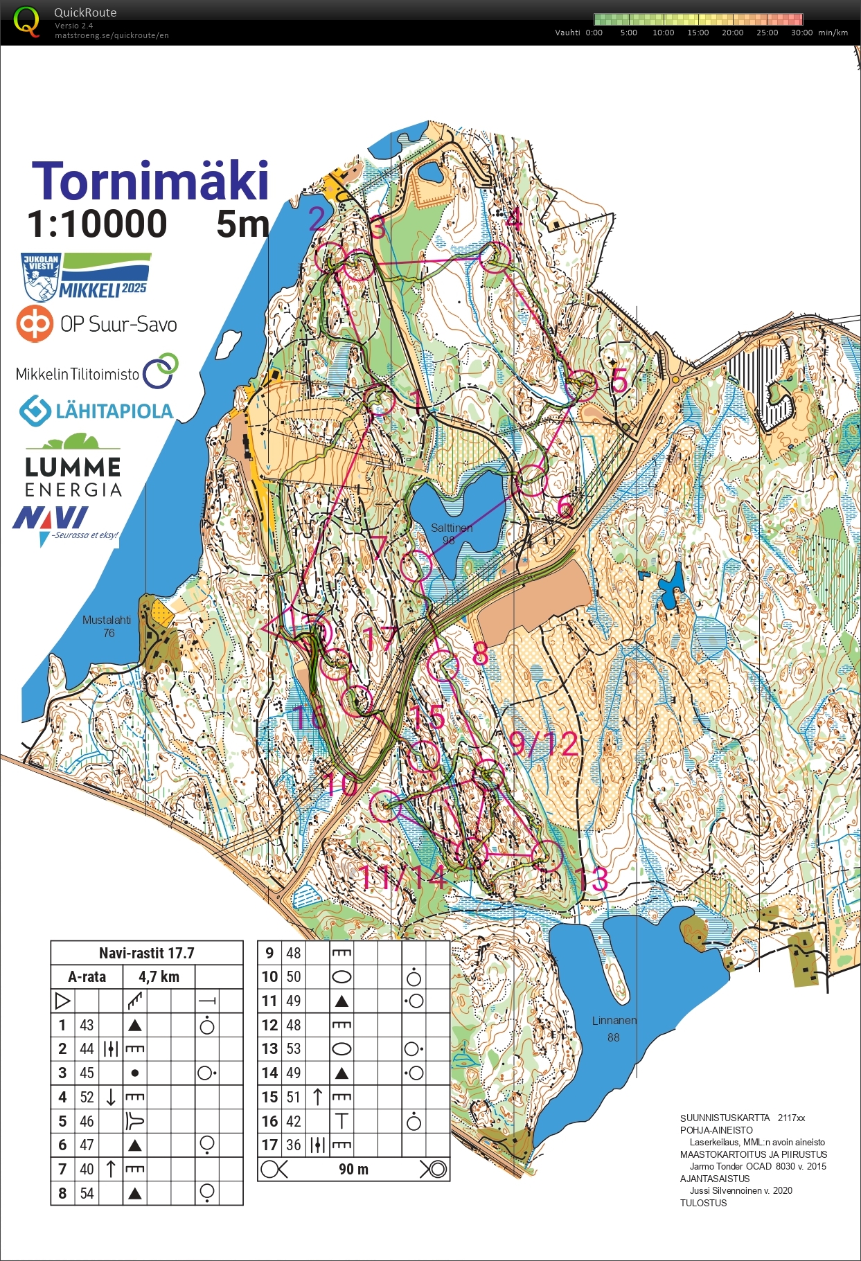 Tornimäki (2024-07-17)