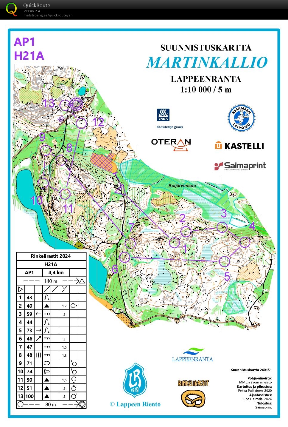 Rinkelirastit ap (2024-07-27)