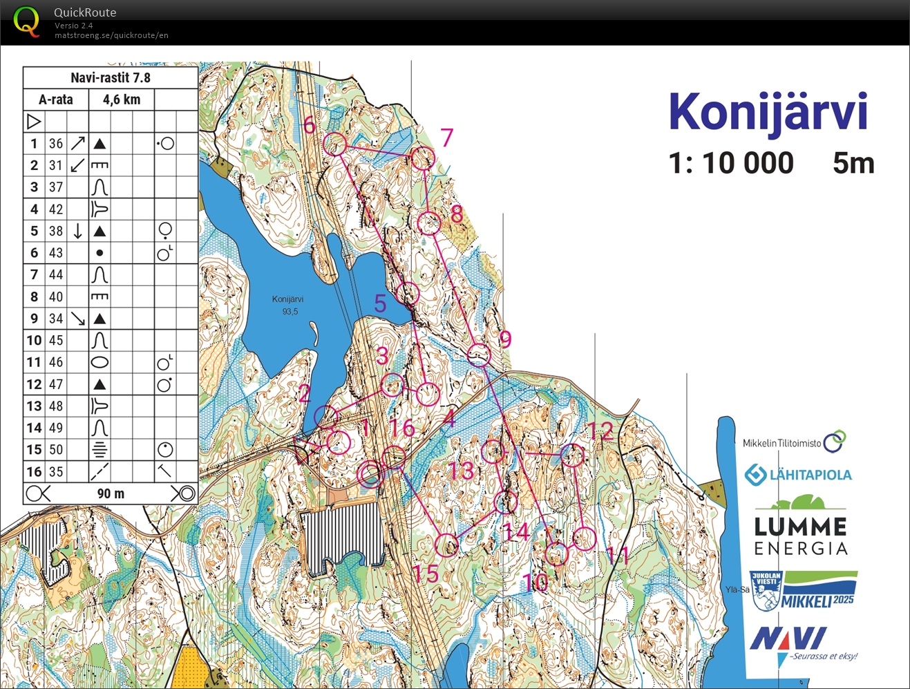 Konijärvi (07.08.2024)