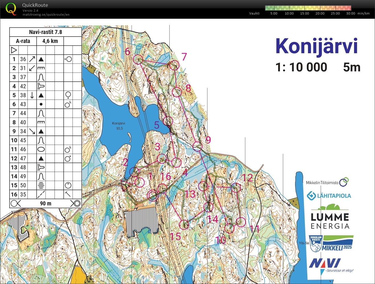 Konijärvi (07-08-2024)