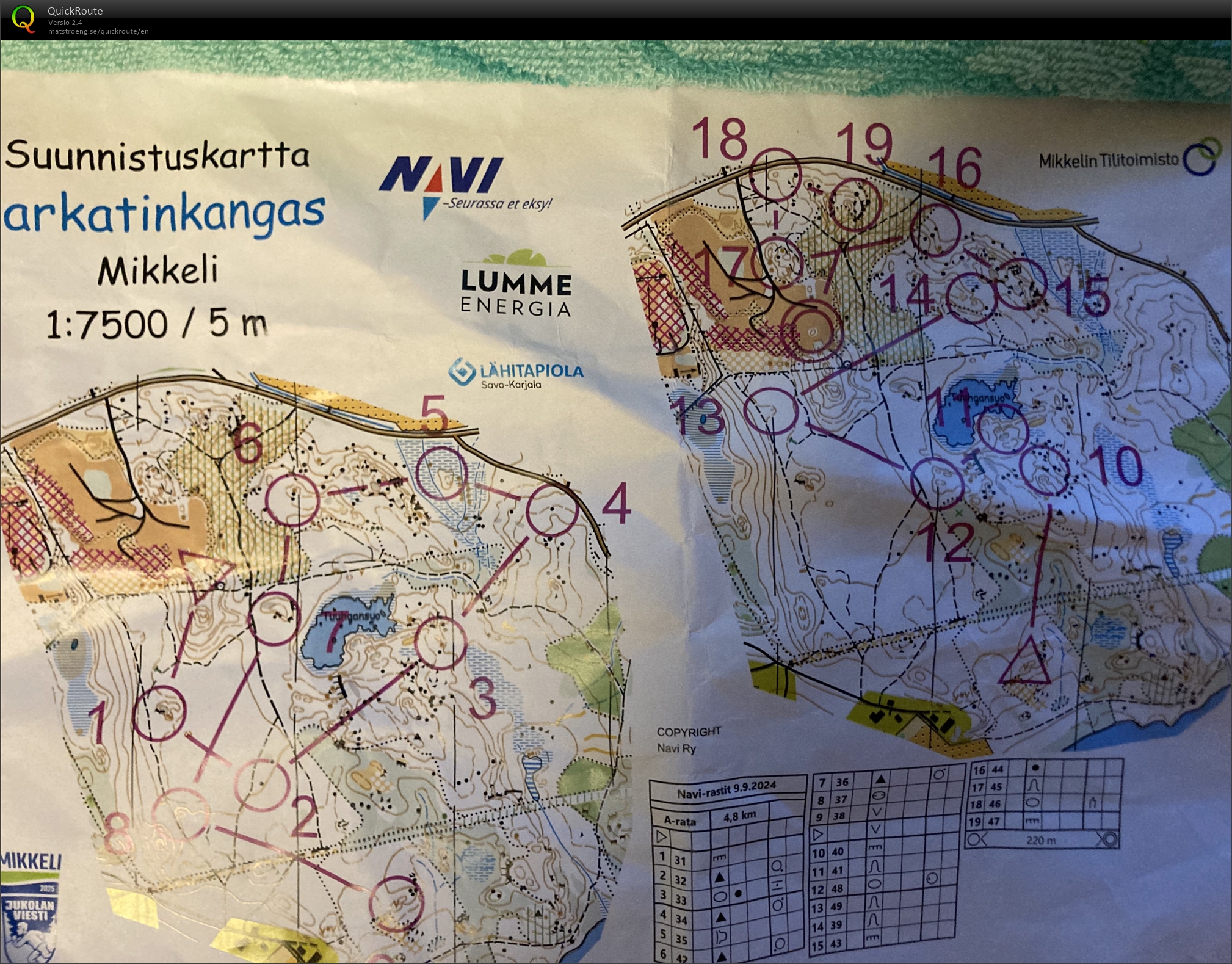 Parkatinkangas (09.09.2024)