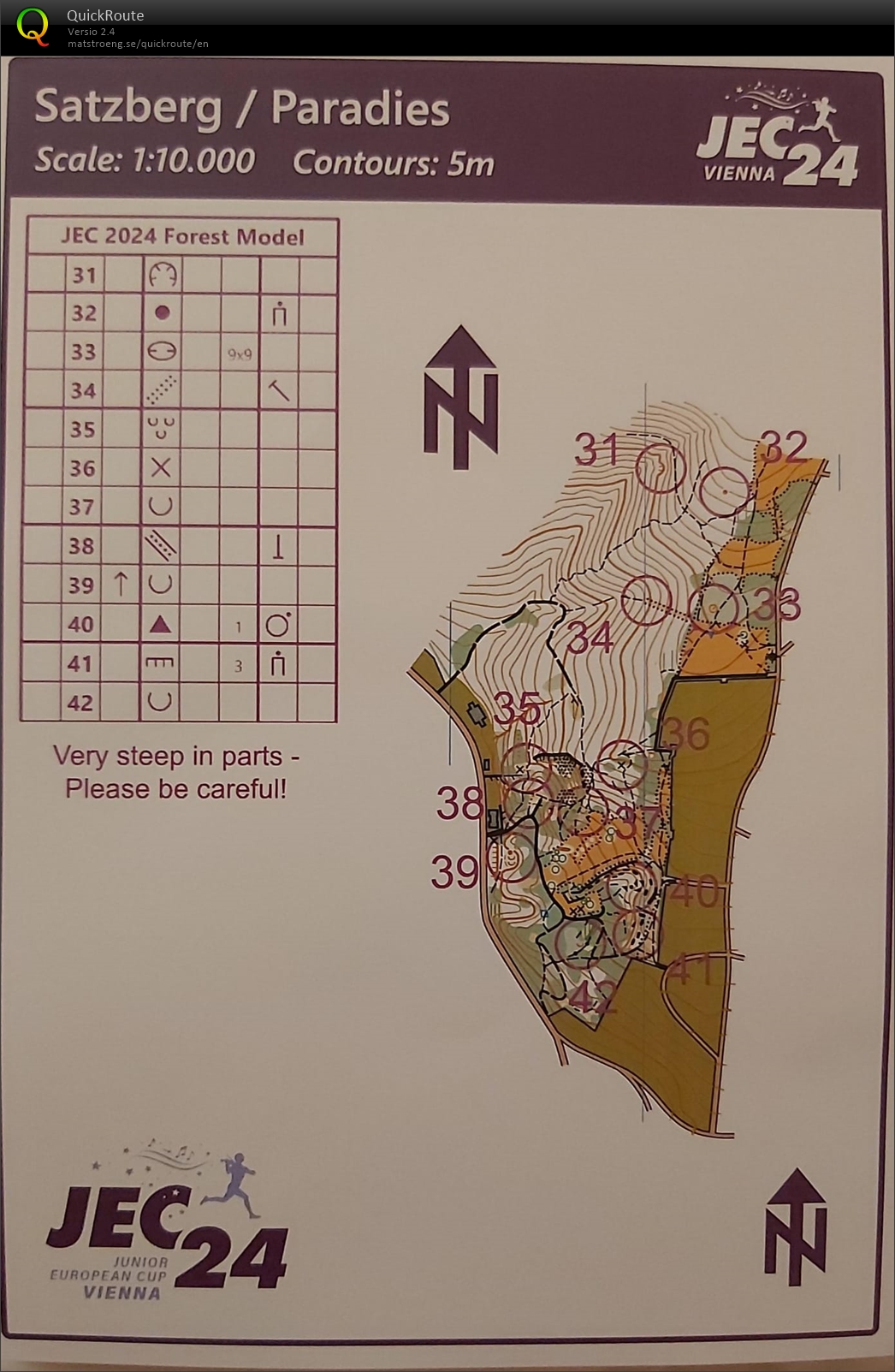 Jec forest model (26/09/2024)