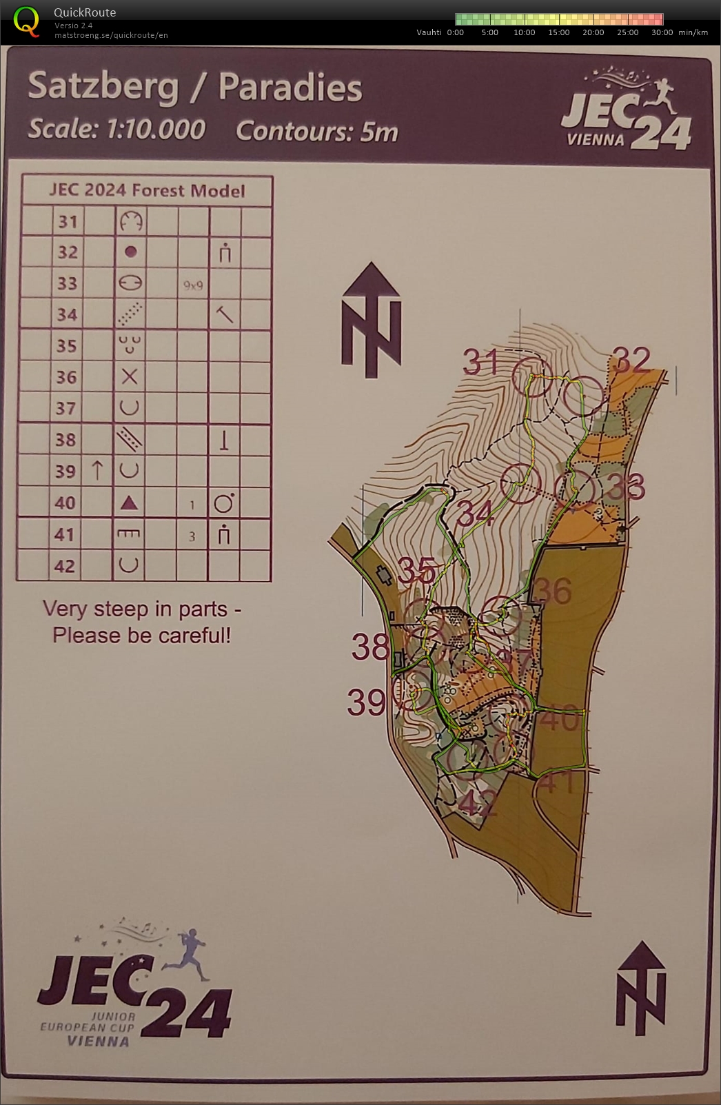 Jec forest model (26/09/2024)