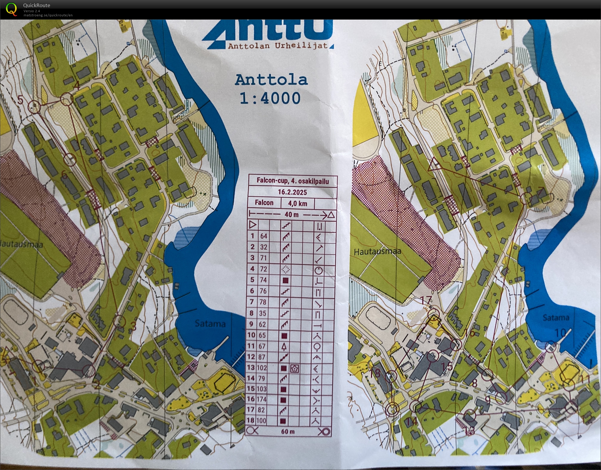 Falcon-cup Anttola (16.02.2025)