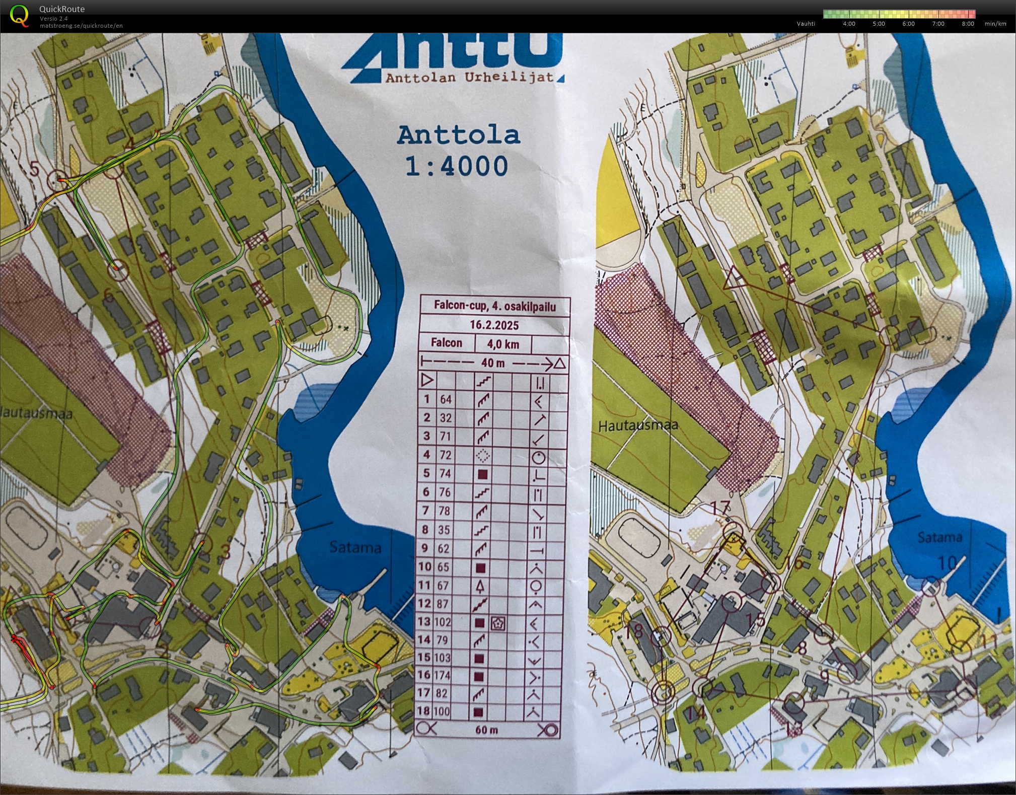 Falcon-cup Anttola (16/02/2025)