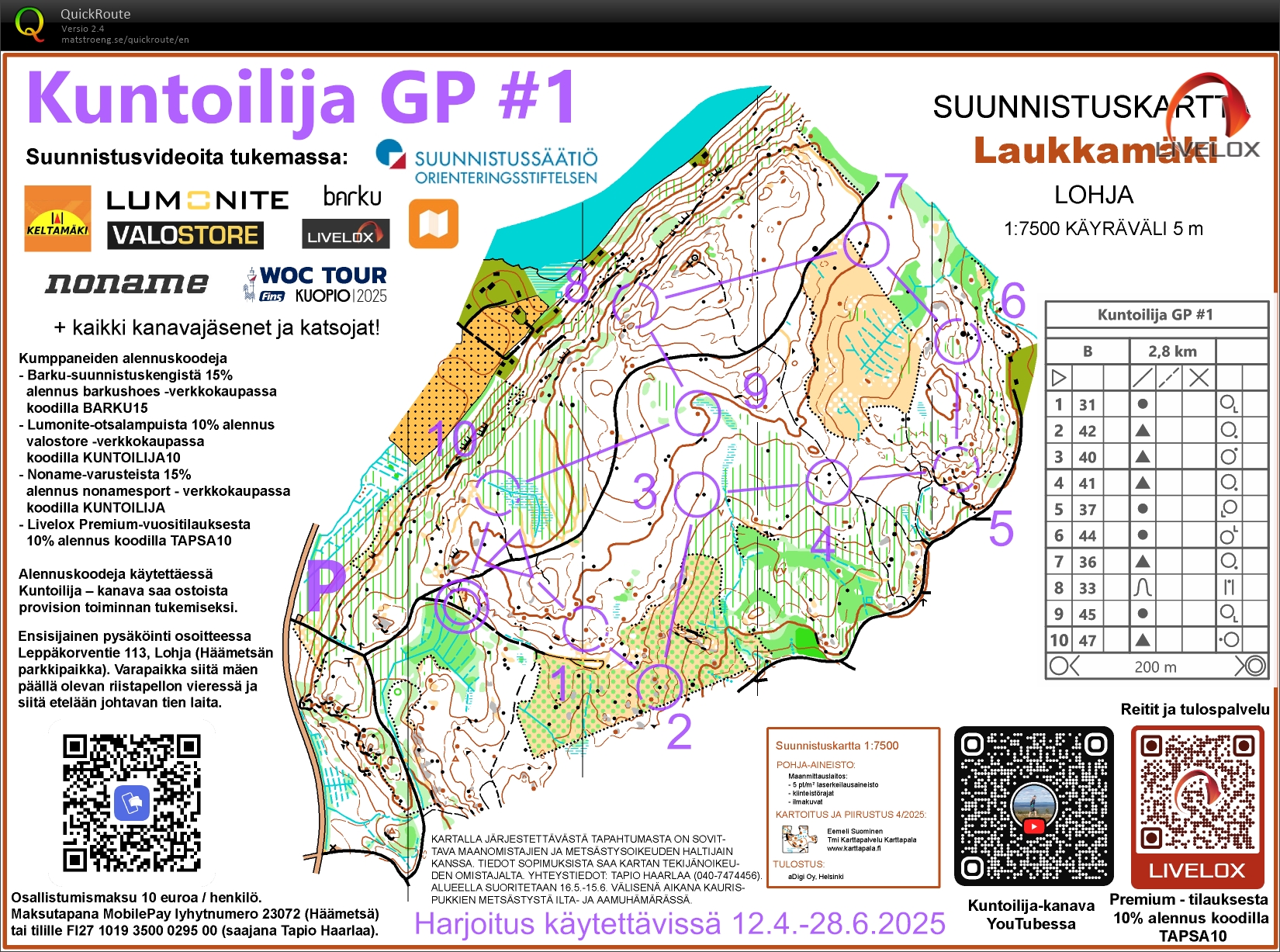Kuntoilija gp (27/04/2025)