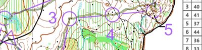 Kuntoilija gp