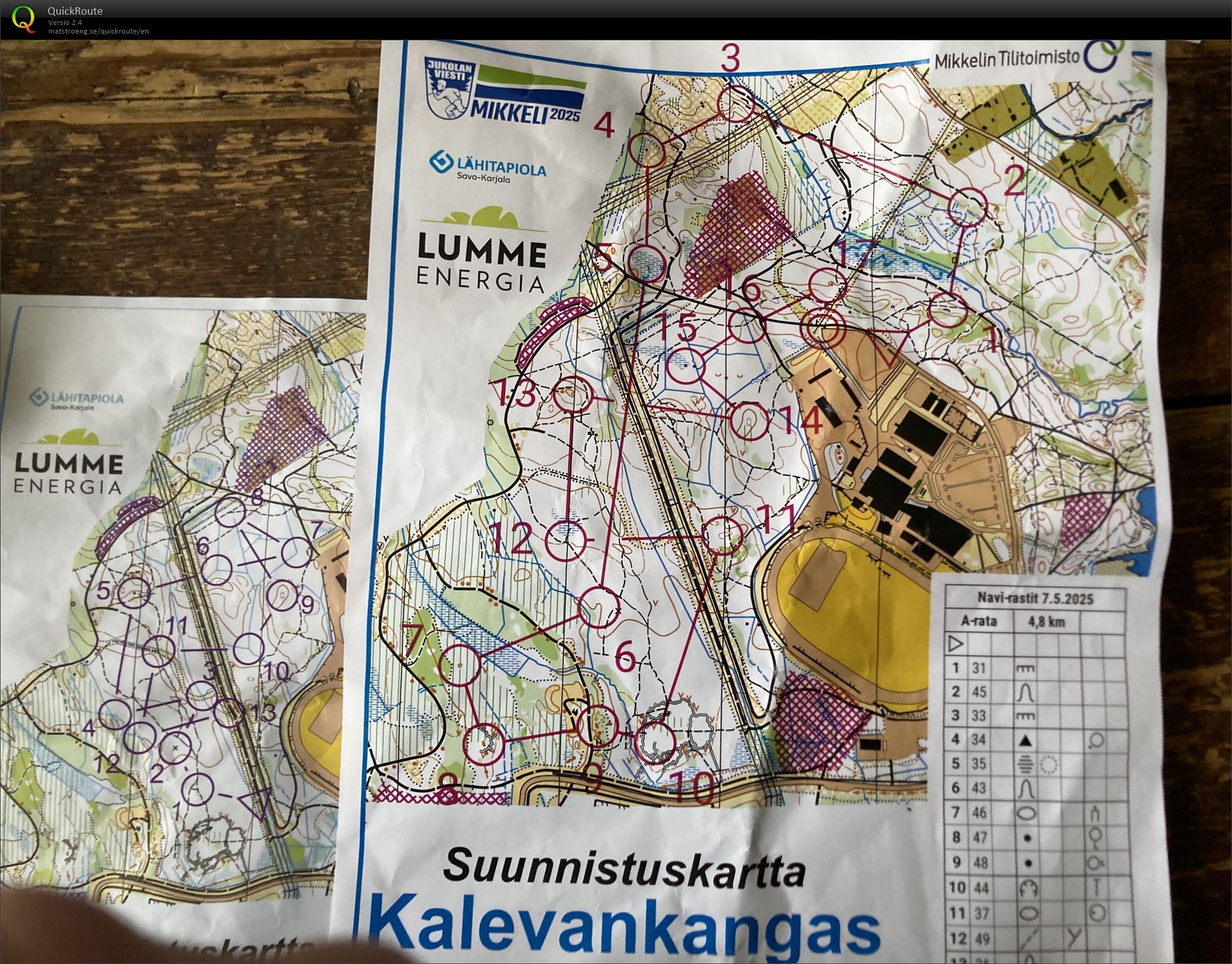 Kalevankangas (07/05/2025)