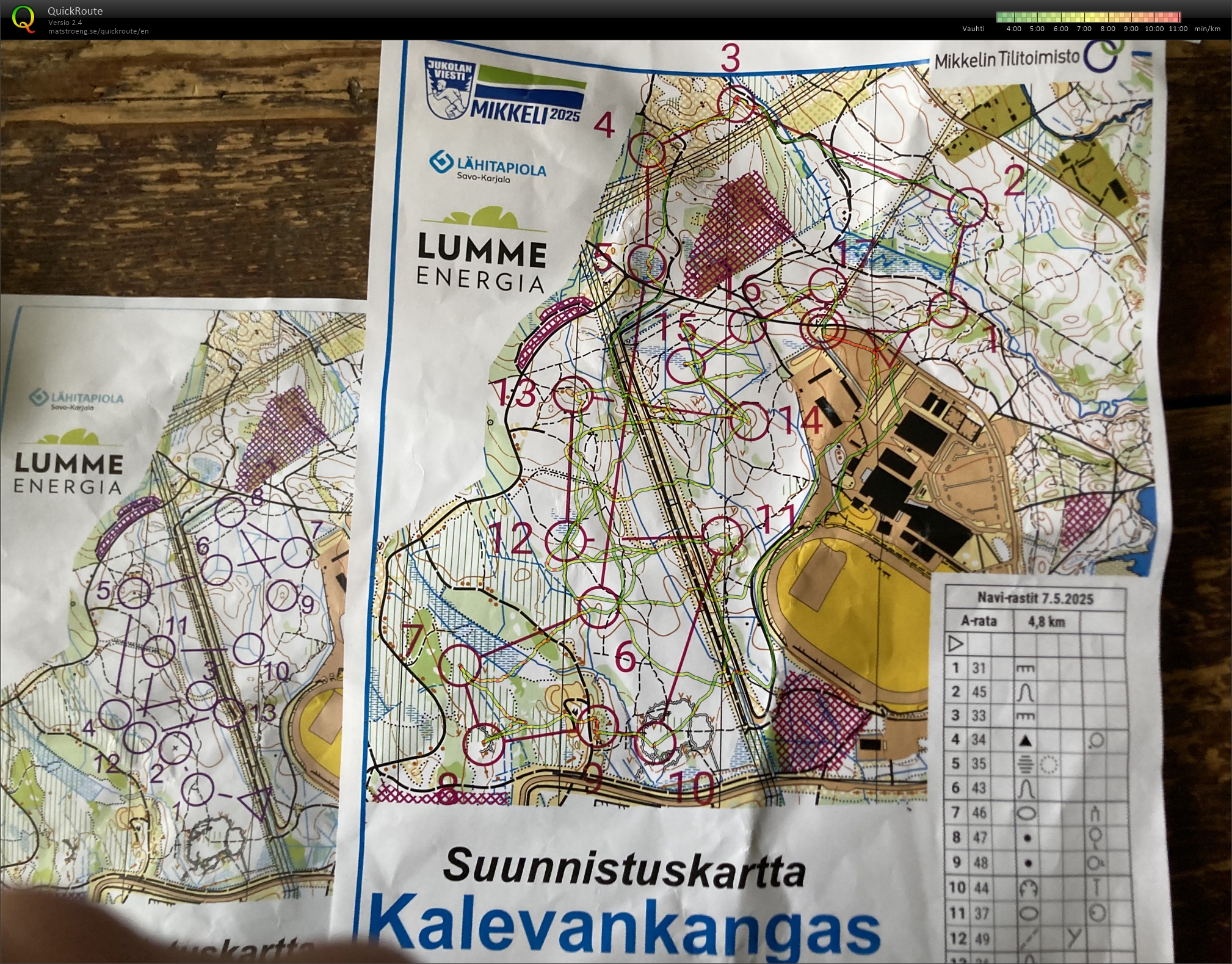 Kalevankangas (07/05/2025)