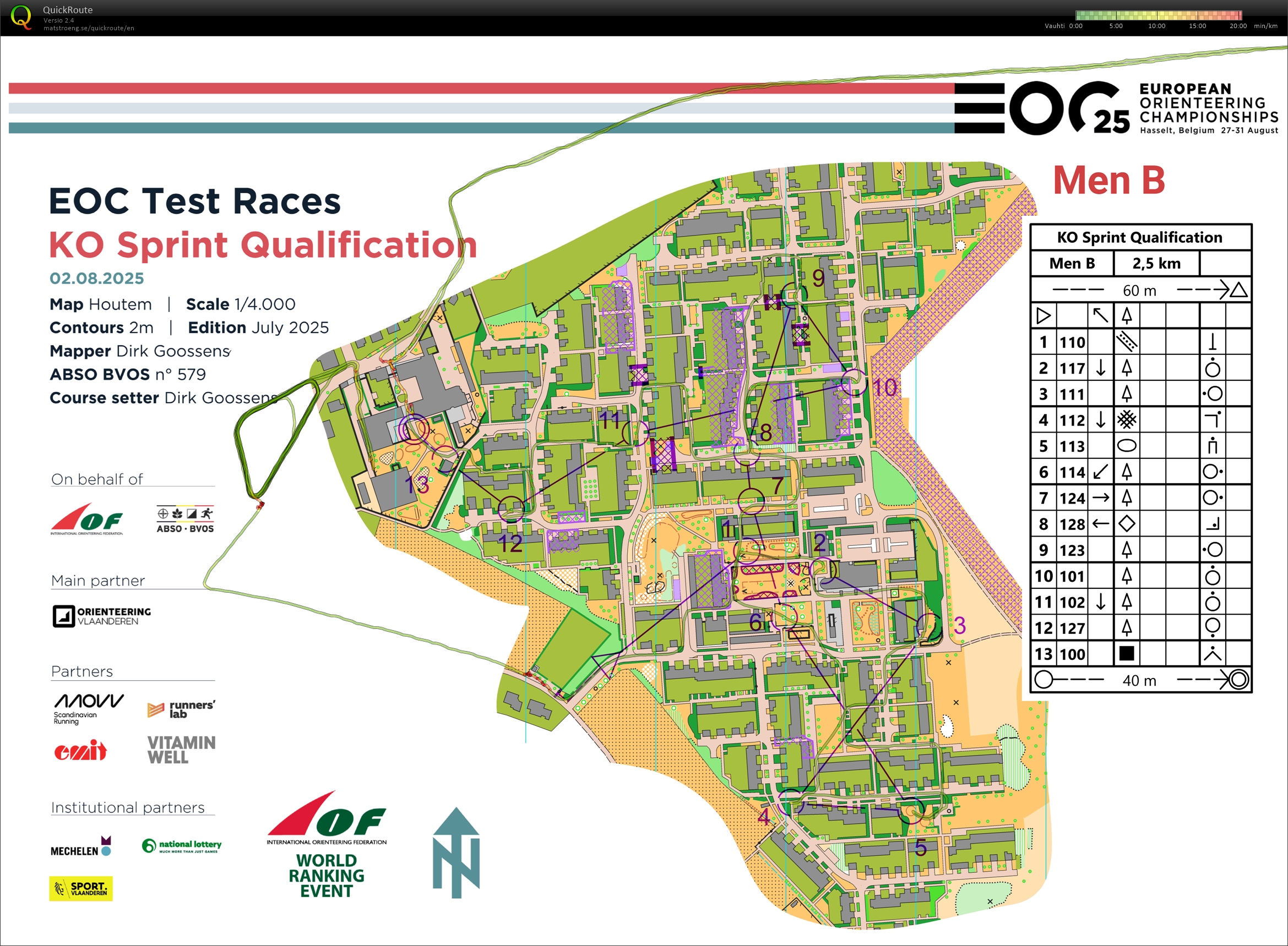 EOC test races knockoutin karsinta (2025-08-02)