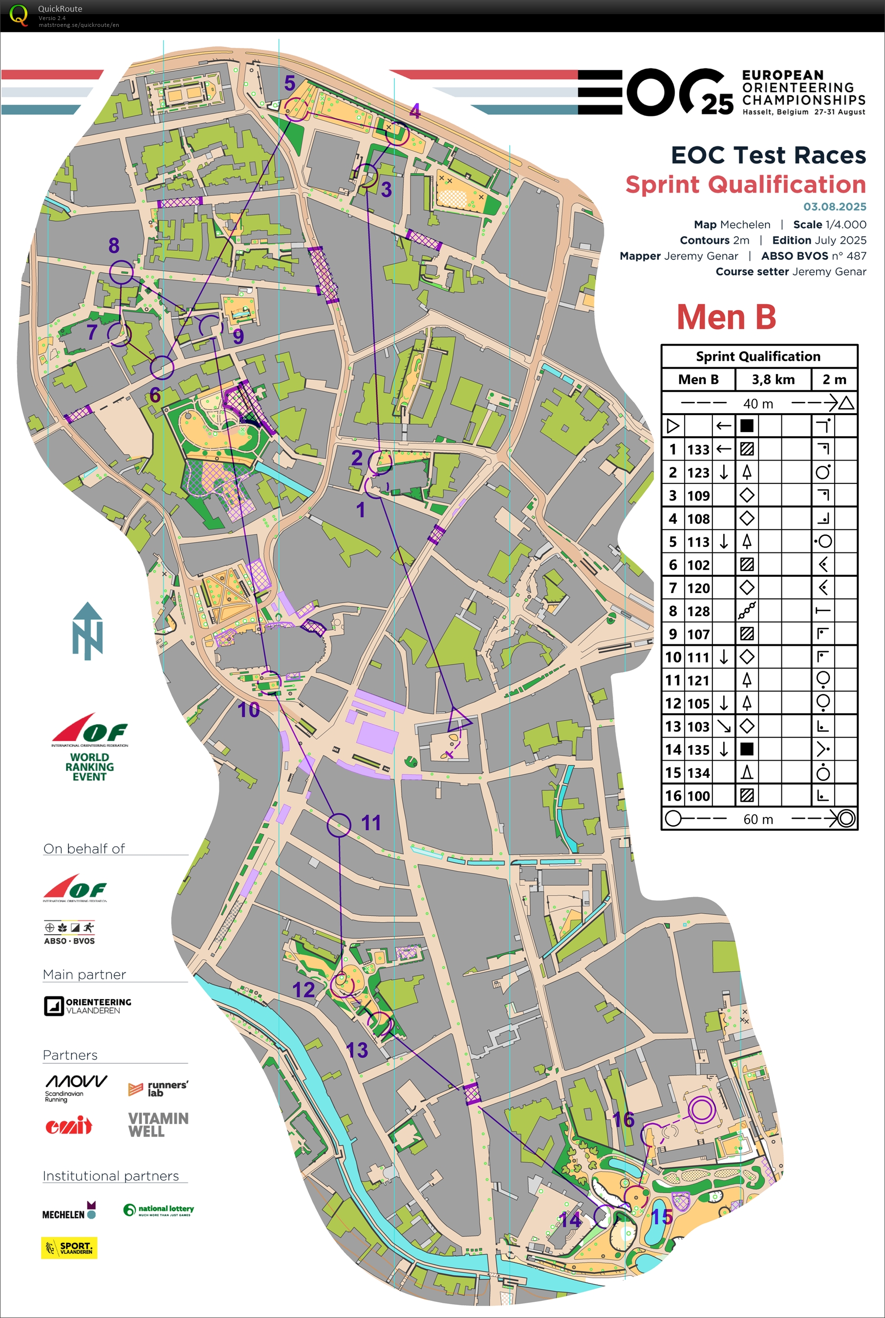 EOC test races sprintin karsinta (2025-08-03)