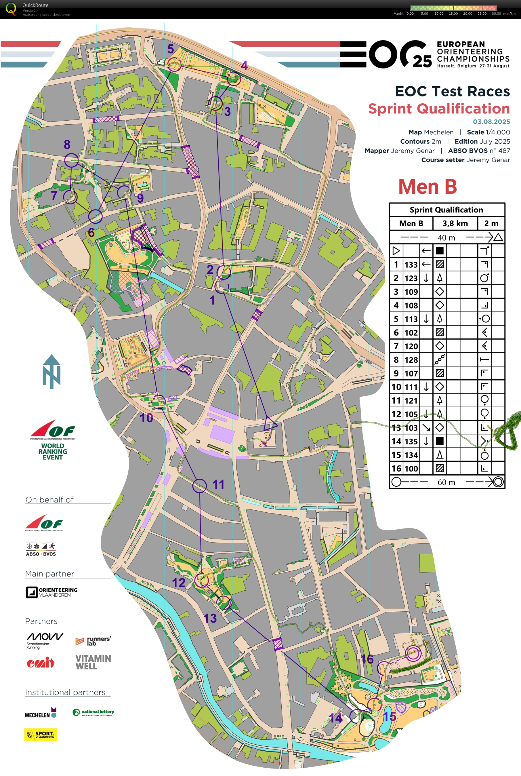 EOC test races sprintin karsinta (2025-08-03)