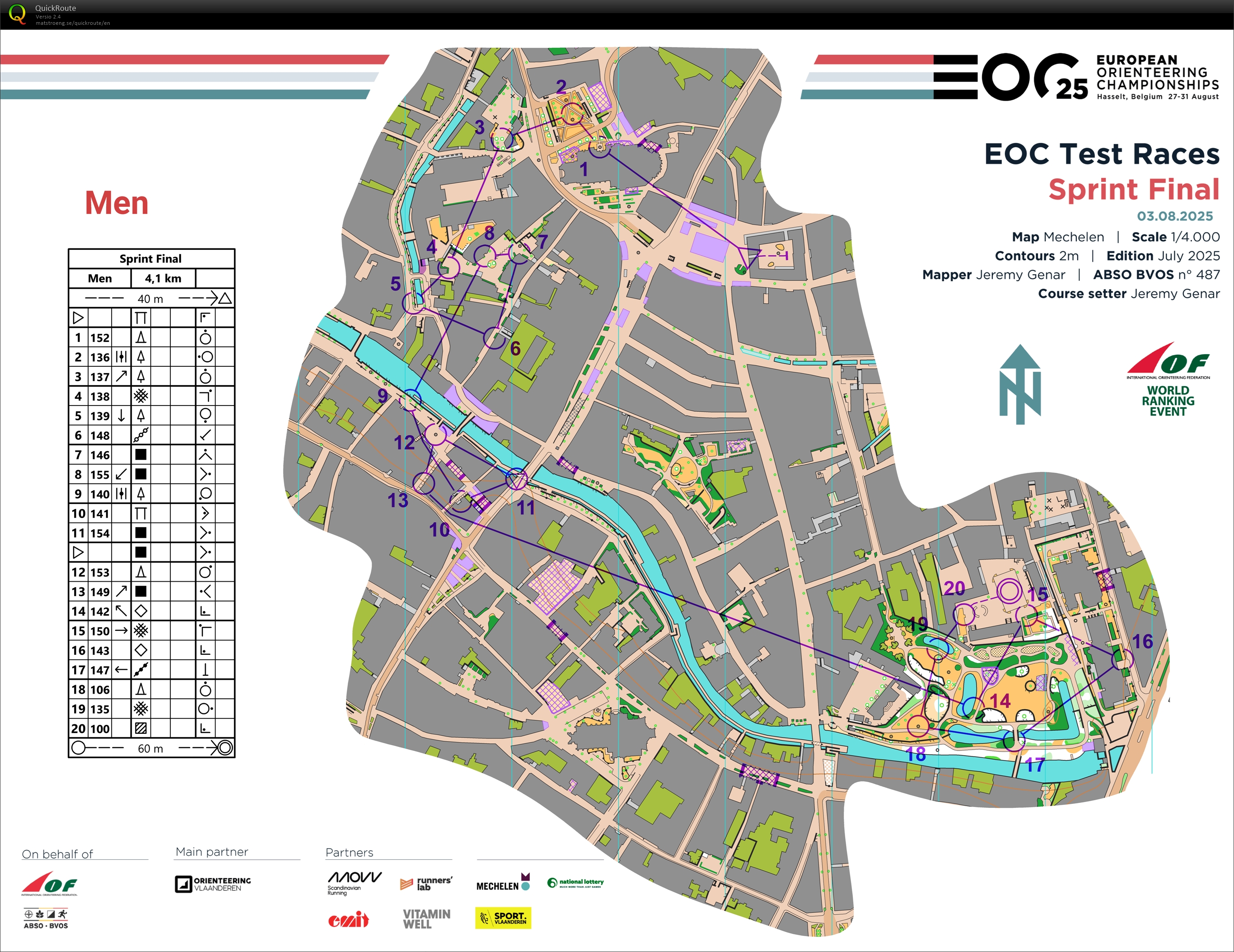 EOC test races sprintin finaali (2025-08-03)