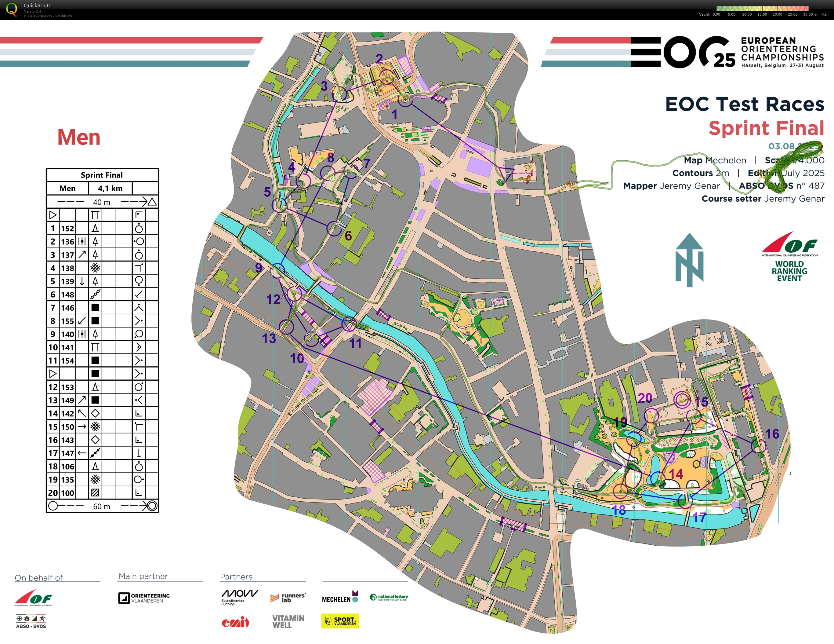 EOC test races sprintin finaali (2025-08-03)