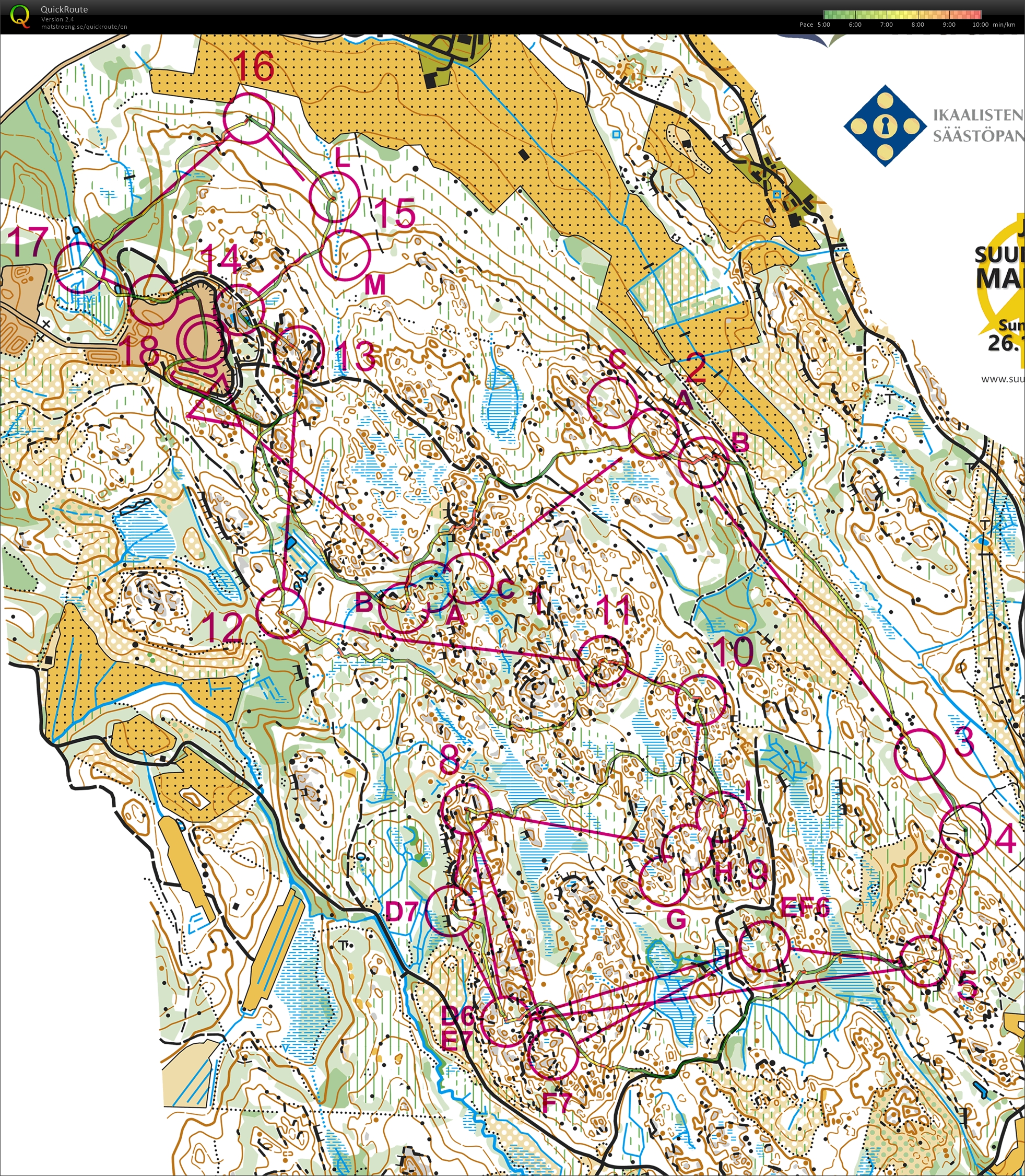 SM viesti (21/09/2025)