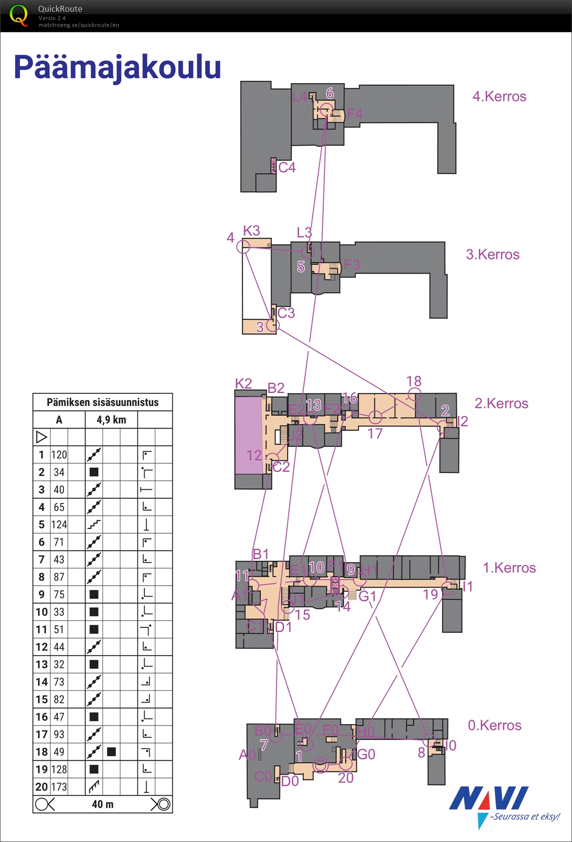 Päämajakoulun sisäsuunnistus (13/12/2025)