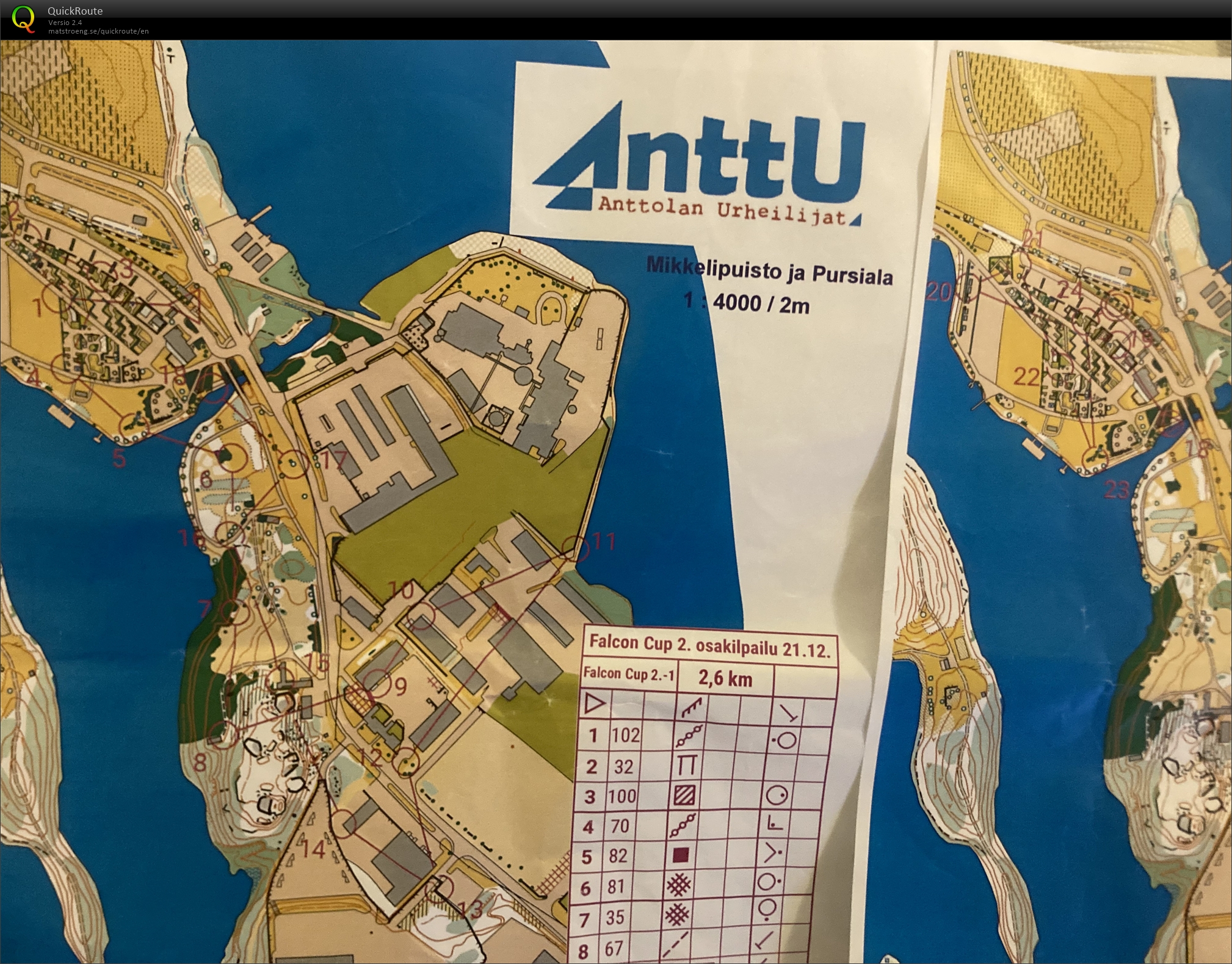 Falcon-cup Pursiala (21/12/2025)