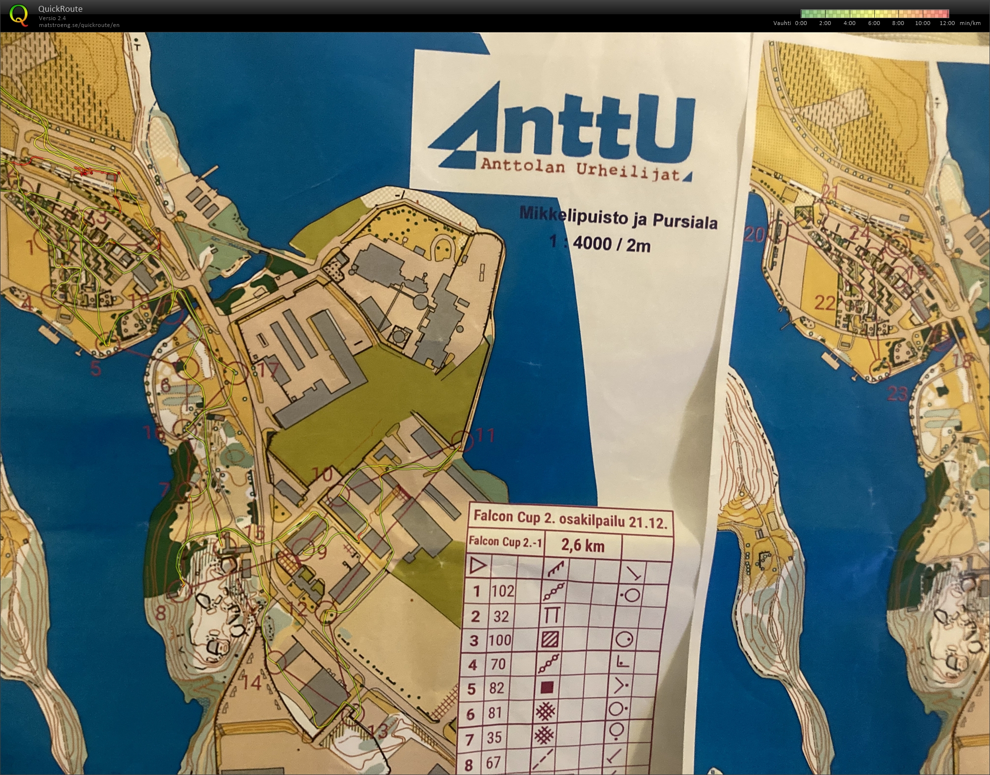 Falcon-cup Pursiala (21/12/2025)