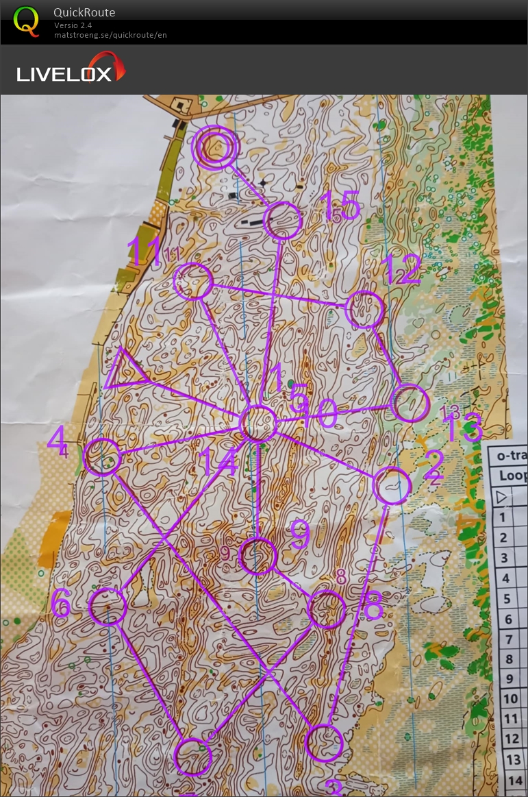 Guardamar Norte (09/01/2026)