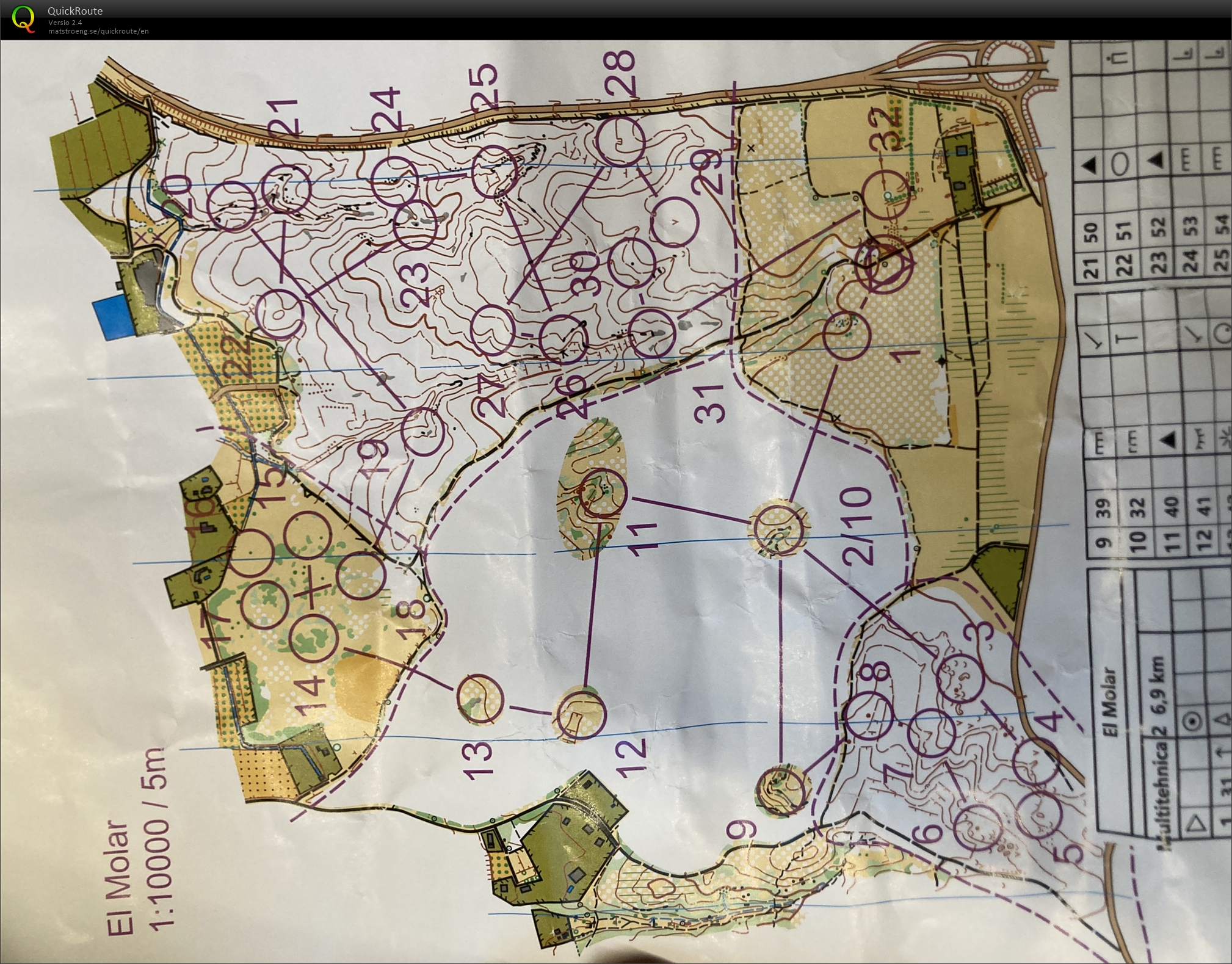 El Molarin multitekniikka (12/01/2026)