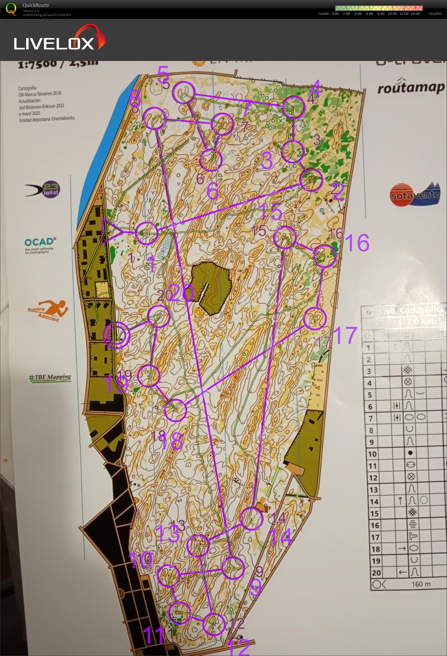 Guardamar (13/01/2026)