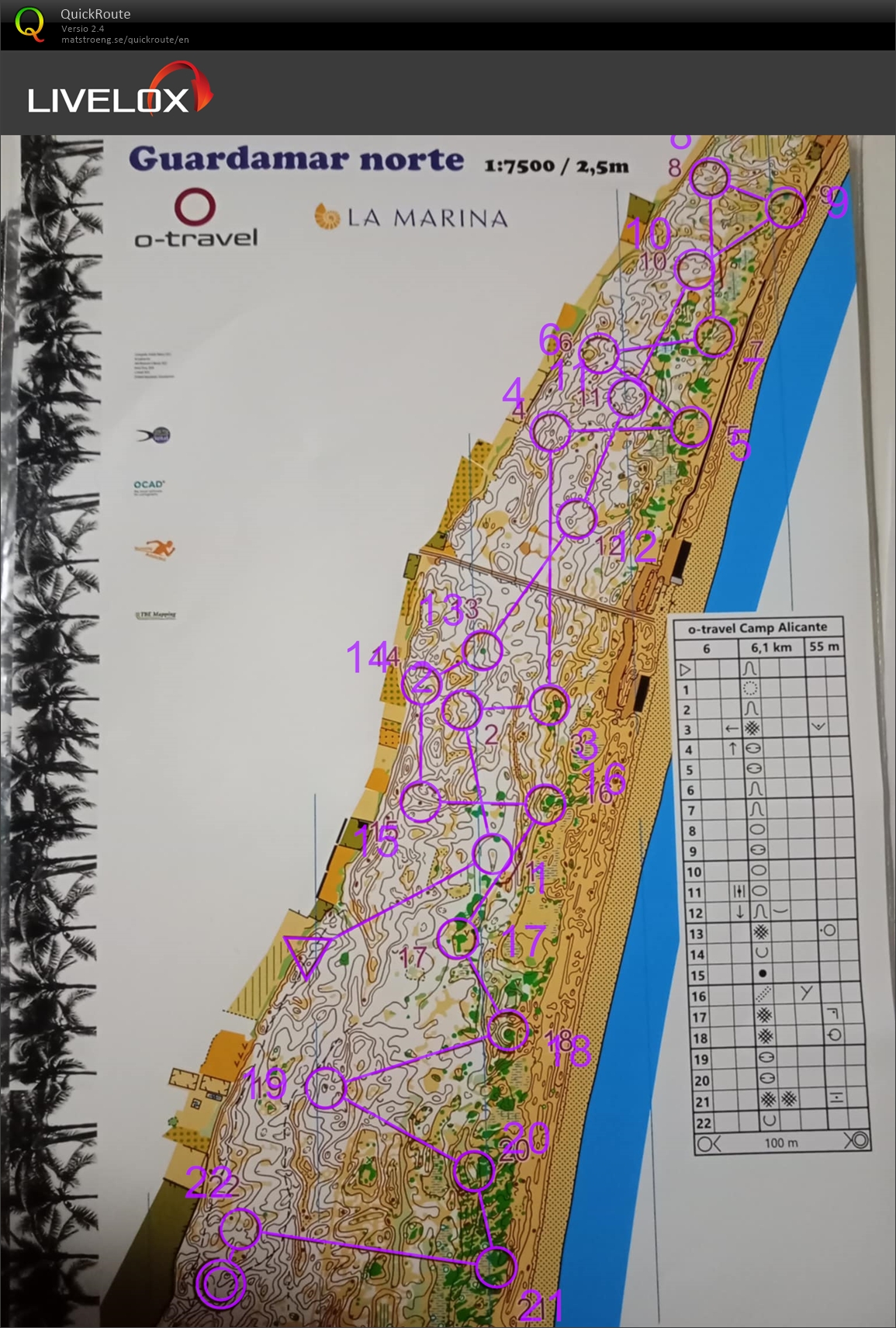 Guardamar Norte (15/01/2026)