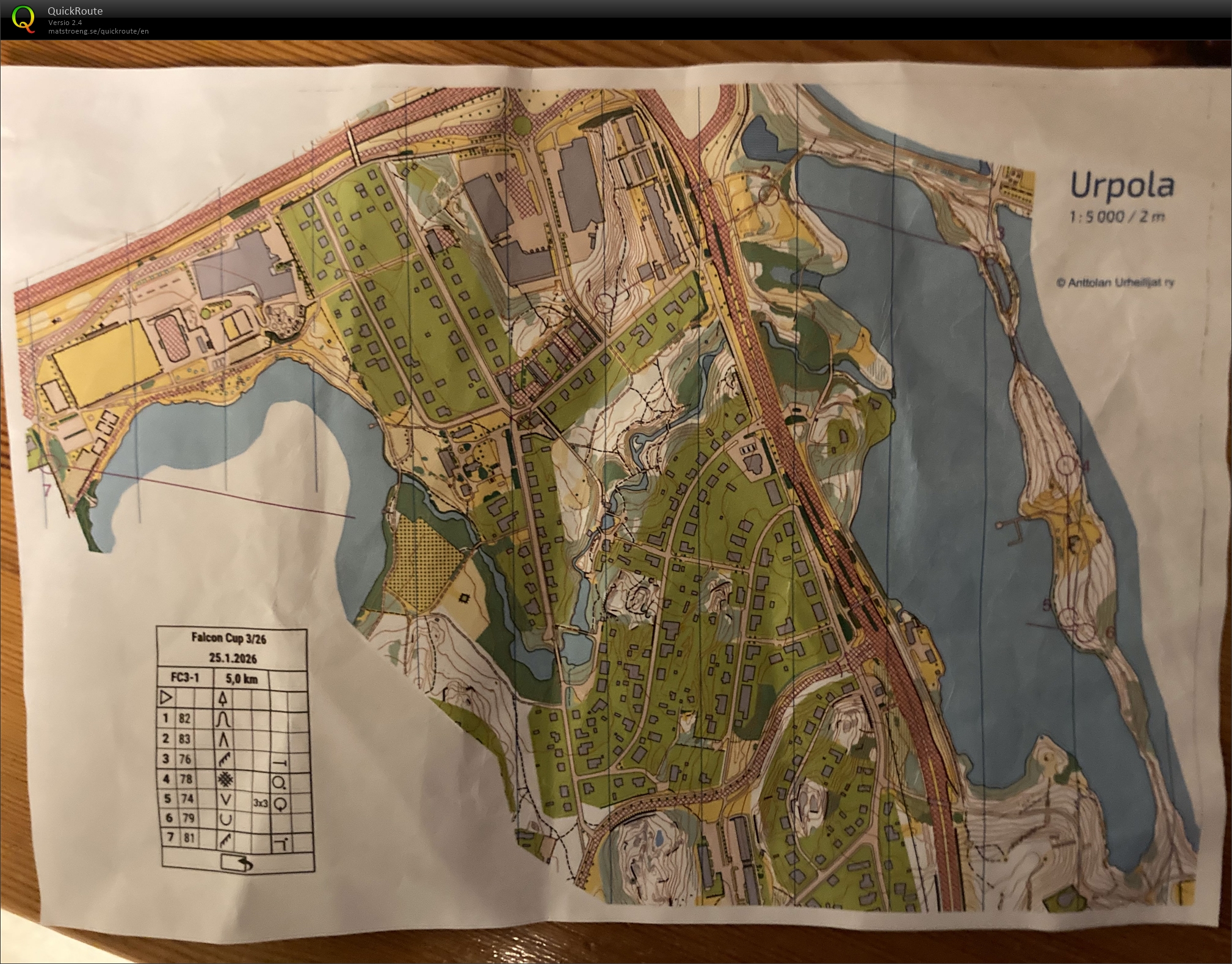 Falcon-cup Urpola (25/01/2026)