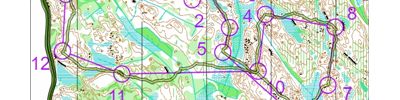 Mannilan sydänmaa käyrä