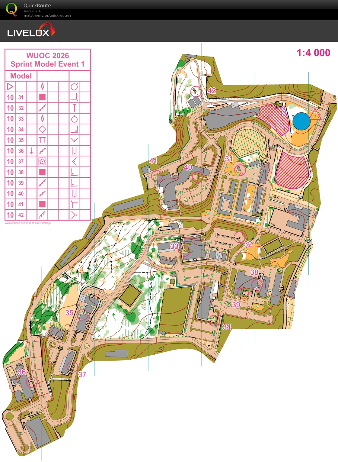 WUOC sprint model (30/07/2026)