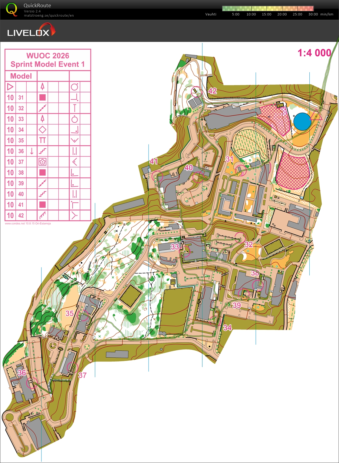 WUOC sprint model (30/07/2026)
