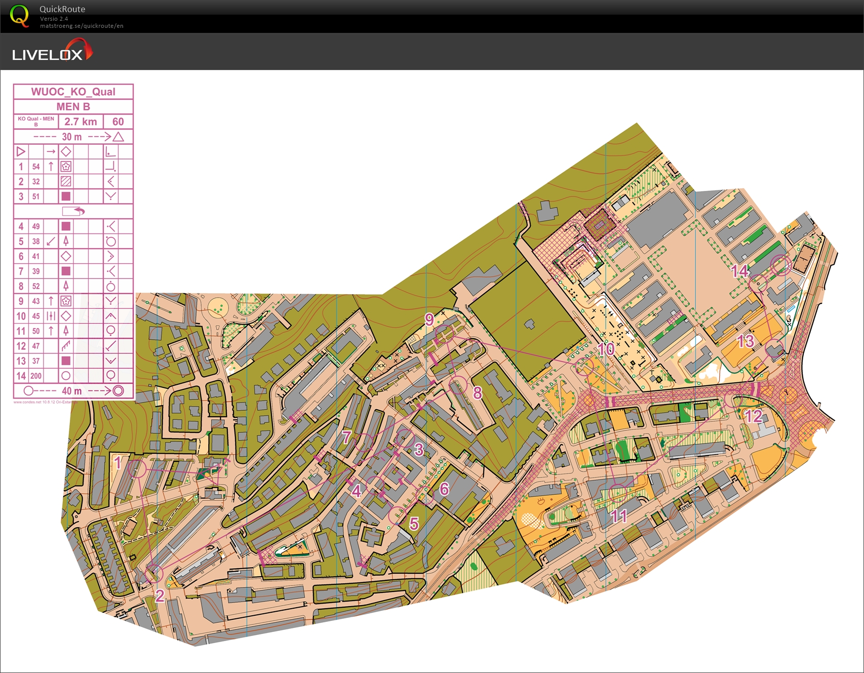 WUOC KO sprint Q (28/07/2026)