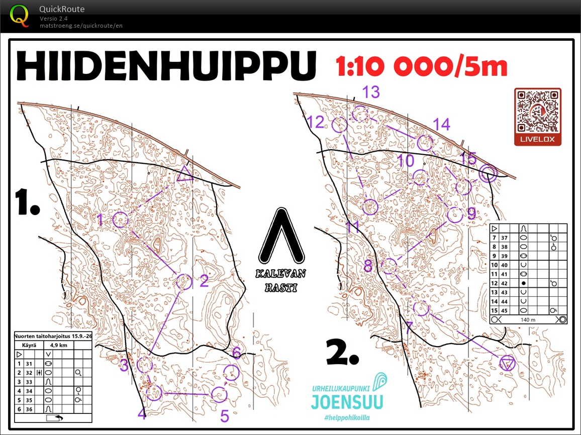 Hiidenhuippu käyrä (15/09/2026)
