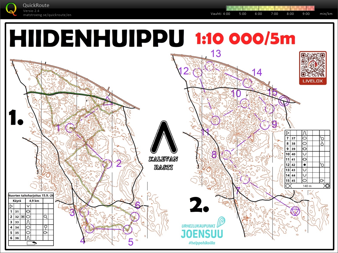 Hiidenhuippu käyrä (15/09/2026)