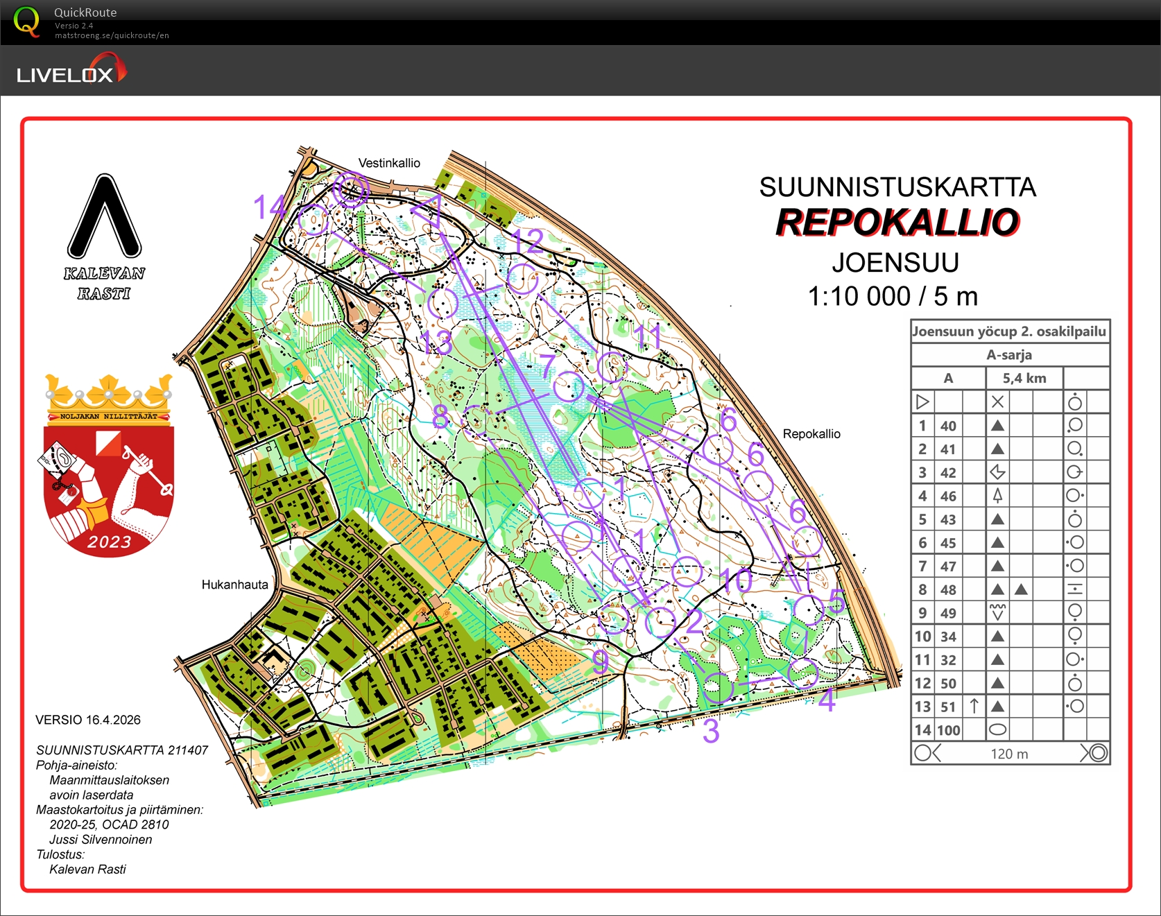 Yöcup Repokallio (07/10/2026)