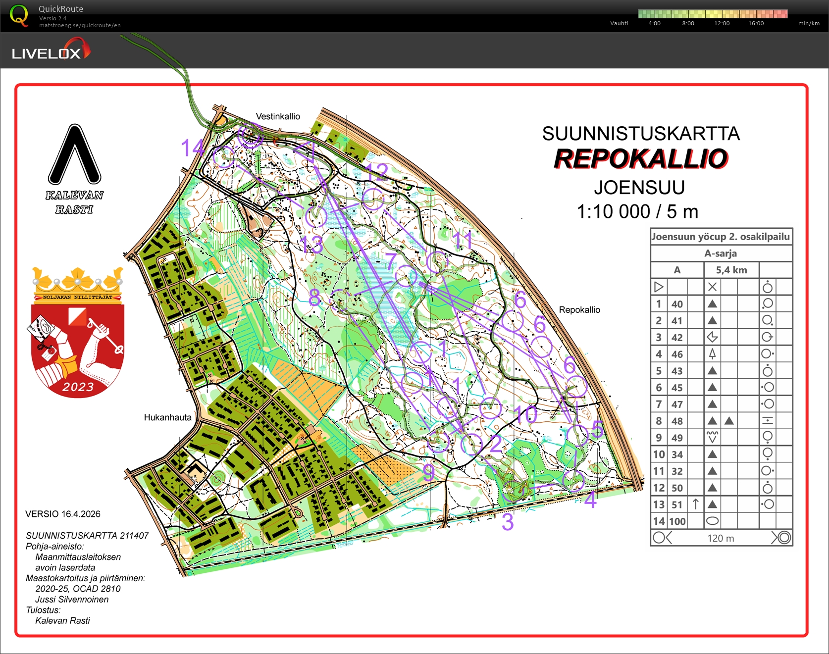 Yöcup Repokallio (07/10/2026)